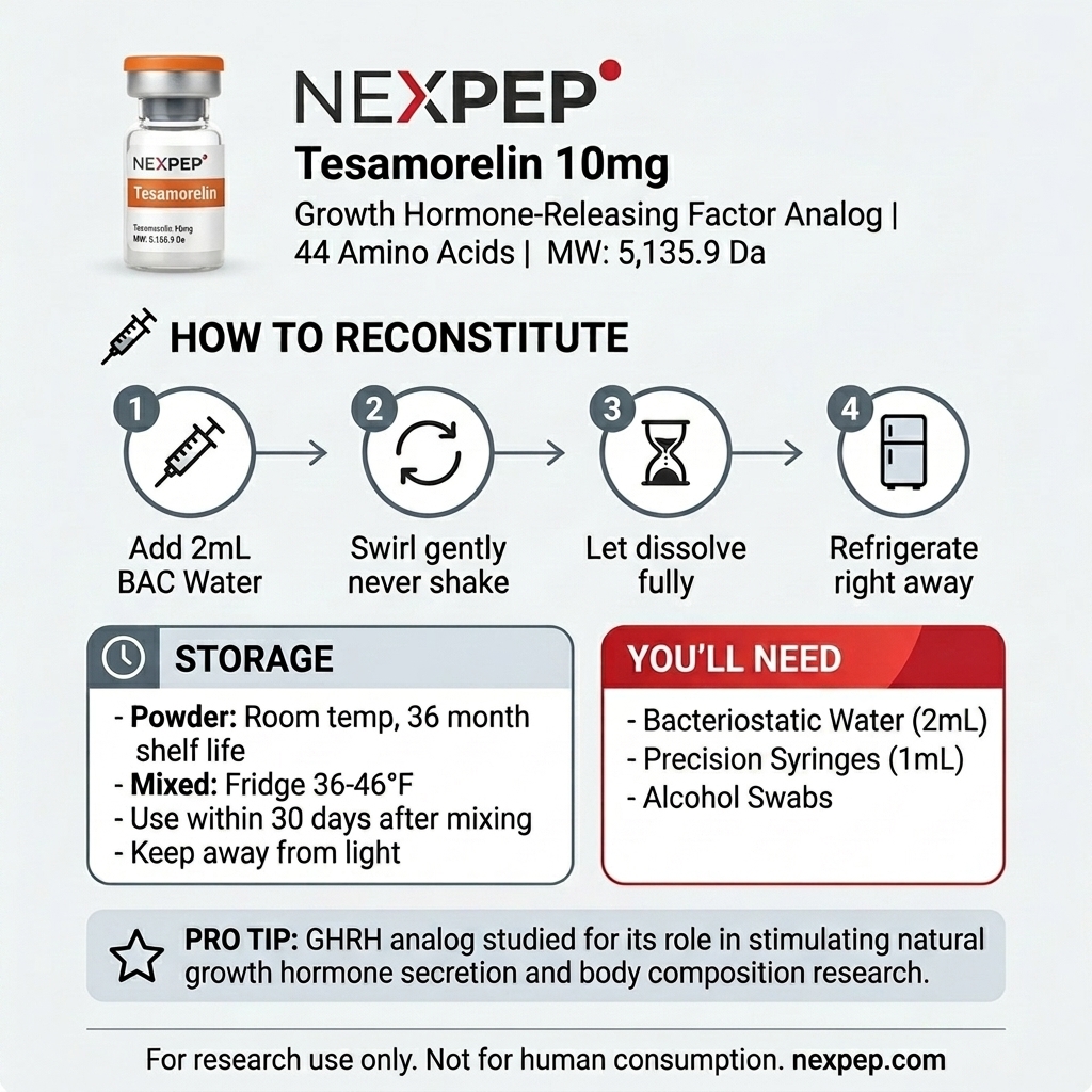 Chisel | Tesamorelin | 10mg - How to Use